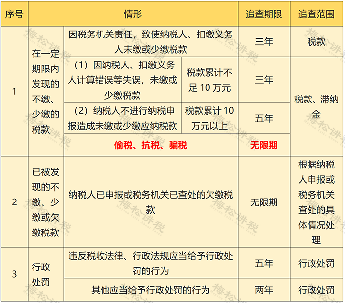 微信图片_20230314143215.png 微信图片_20230314143215.png