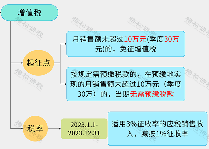 微信图片_20230314143413.png 微信图片_20230314143413.png