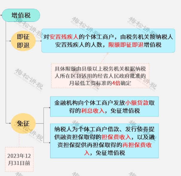 微信图片_20230411160935.png 微信图片_20230411160935.png