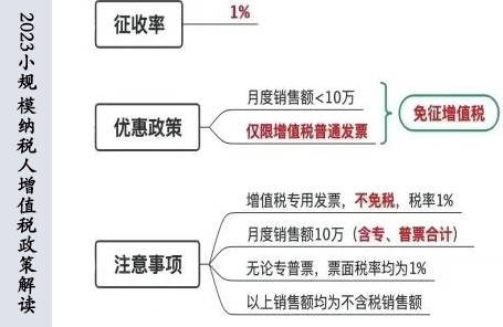 微信图片_20230411161110.png 微信图片_20230411161110.png